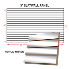 3" Acrylic Mirror slatwall panel.